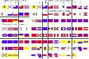 Флаги Устава Морского 1764г. Прорисовка